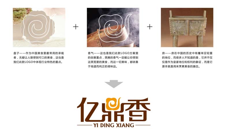 深圳LOGO設(shè)計(jì)